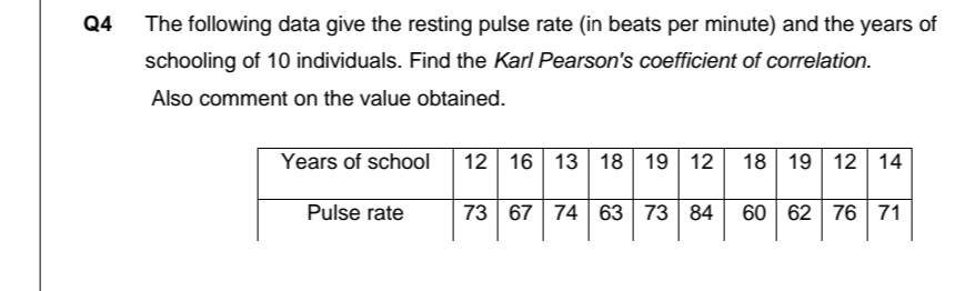 Q4
The following data give the resting pulse rate (in beats per minute) and the years of
schooling of 10 individuals. Find the Karl Pearson's coefficient of correlation.
Also comment on the value obtained.
Years of school
12 16 13 18 19 12
18 19 12
14
Pulse rate
73 67 74 63 73 84
60 62 76| 71
