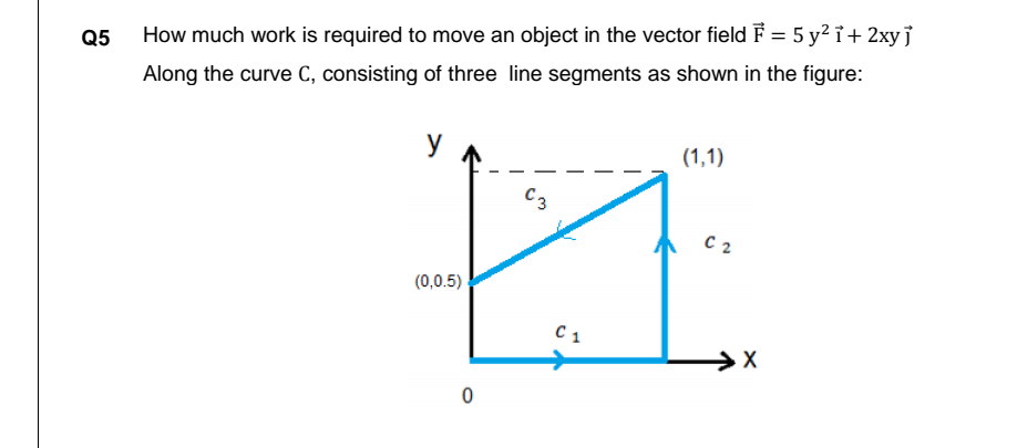 Q5
How much work is required to move an object in the vector field F = 5 y? ỉ + 2xy j
Along the curve C, consisting of three line segments as shown in the figure:
y
(1,1)
C3
C 2
(0,0.5)
C 1
