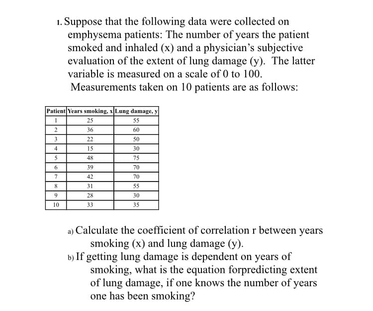 1. Suppose that the following data were collected on
emphysema patients: The number of years the patient
smoked and inhaled (x) and a physician's subjective
evaluation of the extent of lung damage (y). The latter
variable is measured on a scale of 0 to 100.
Measurements taken on 10 patients are as follows:
Patient Years smoking, x Lung damage, y
1
25
55
36
60
3
22
50
4
15
30
48
75
6
39
70
7
42
70
31
55
9
28
30
10
33
35
a) Calculate the coefficient of correlation r between years
smoking (x) and lung damage (y).
b) If getting lung damage is dependent on years of
smoking, what is the equation forpredicting extent
of lung damage, if one knows the number of years
one has been smoking?
