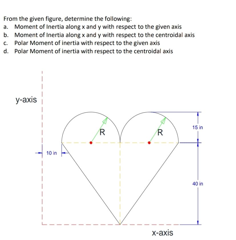 From the given figure, determine the following:
Moment of Inertia along x and y with respect to the given axis
b. Moment of Inertia along x and y with respect to the centroidal axis
Polar Moment of inertia with respect to the given axis
C.
d. Polar Moment of inertia with respect to the centroidal axis
У-аxis
15 in
R
R
10 in
40 in
х-аxis
