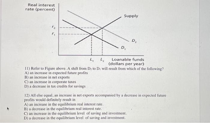 Real interest
rate (percent)
C) an increase in corporate taxes
D) a decrease in tax credits for savings
Supply
D₁
L₁
4
Loanable funds
(dollars per year)
11) Refer to Figure above. A shift from D₂ to Di will result from which of the following?
A) an increase in expected future profits
B) an increase in net exports
A) an increase in the equilibrium real interest rate.
B) a decrease in the equilibrium real interest rate.
D₂
12) All else equal, an increase in net exports accompanied by a decrease in expected future
profits would definitely result in
C) an increase in the equilibrium level of saving and investment.
D) a decrease in the equilibrium level of saving and investment.