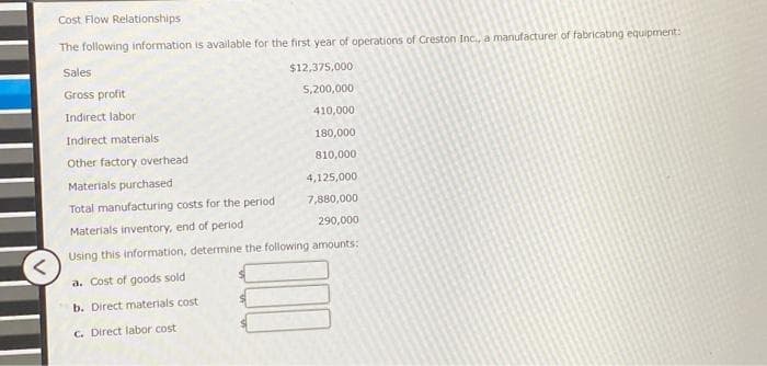 Cost Flow Relationships
The following information is available for the first year of operations of Creston Inc., a manufacturer of fabricating equipment:
Sales
$12,375,000
Gross profit
5,200,000
Indirect labor
410,000
Indirect materials
180,000
Other factory overhead
810,000
Materials purchased
4,125,000
Total manufacturing costs for the period
7,880,000
Materials inventory, end of period
290,000
Using this information, determine the following amounts:
a. Cost of goods sold
b. Direct materials cost.
c. Direct labor cost