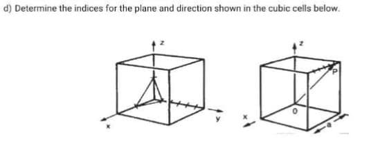 d) Determine the indices for the plane and direction shown in the cubic cells below.
