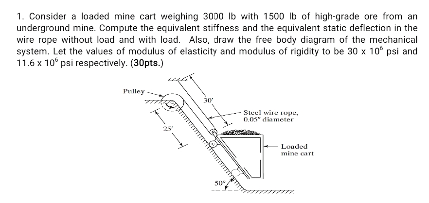 1. Consider a loaded mine cart weighing 3000 lb with 1500 Ib of high-grade ore from an
underground mine. Compute the equivalent stiffness and the equivalent static deflection in the
wire rope without load and with load. Also, draw the free body diagram of the mechanical
system. Let the values of modulus of elasticity and modulus of rigidity to be 30 x 106 psi and
11.6 x 10° psi respectively. (30pts.)
Pulley
30"
Steel wire rope,
0.05" diameter
25'
Loaded
mine cart
50°

