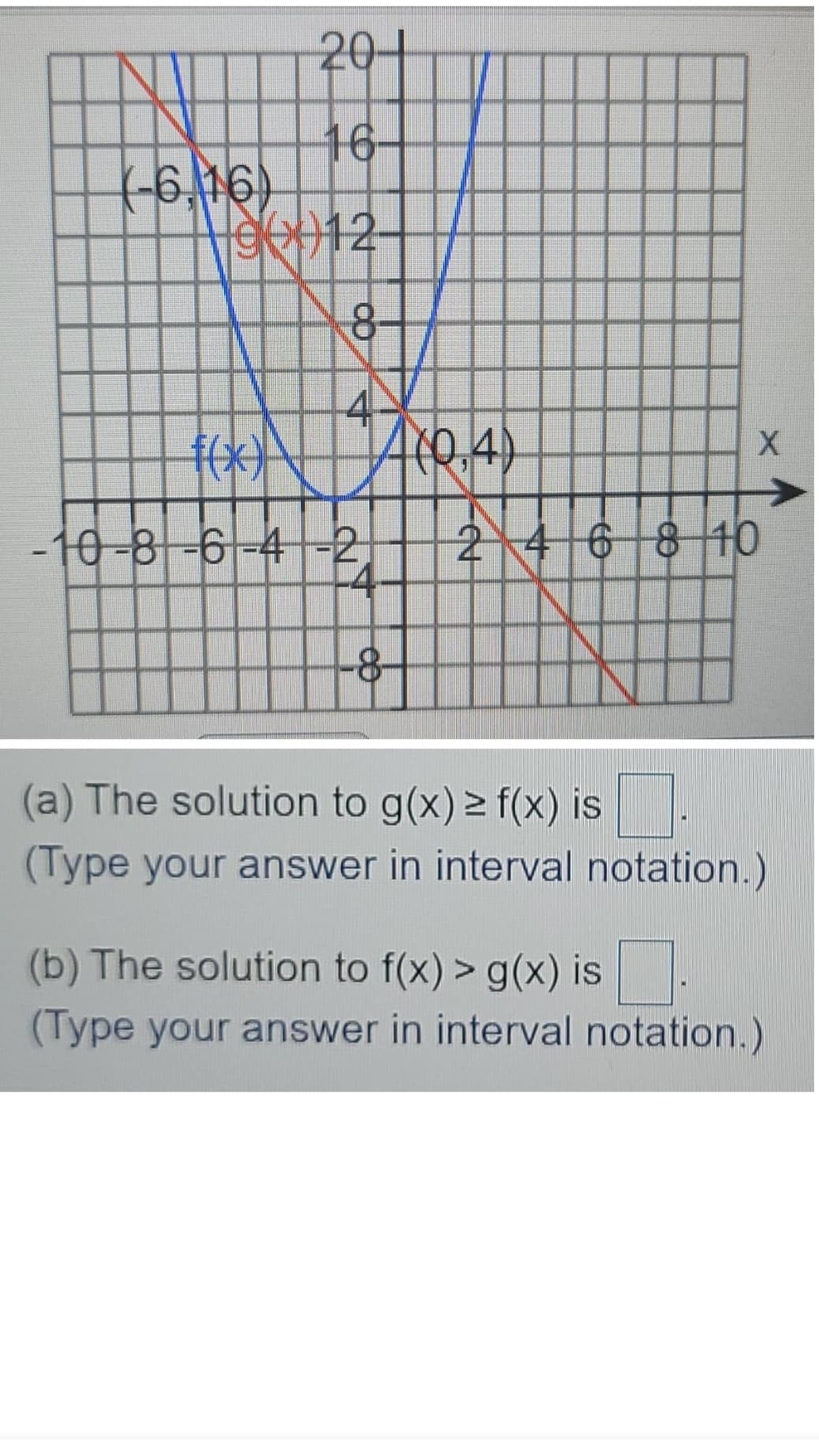 201
16-
(9t9-)
+12
4
A0.4)
-10-8-6-4 -2
246
810
(a) The solution to g(x) > f(x) is
(Type your answer in interval notation.)
(b) The solution to f(x) > g(x) is
(Type your answer in interval notation.)
