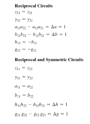 Reciprocal Circuits
Z12 = 21
У12 — У21
a1ja22 - a12a21 = Aa = 1
bub2 – b1zb21
= Ab = 1
h12 = -h21
812 = -821
Reciprocal and Symmetric Circuits
Z11 = 722
У11 3 У22
a11 = a2
b11 = b22
huh2 - h1zh21
Ah = 1
811 822
812 821 =
Ag = 1
