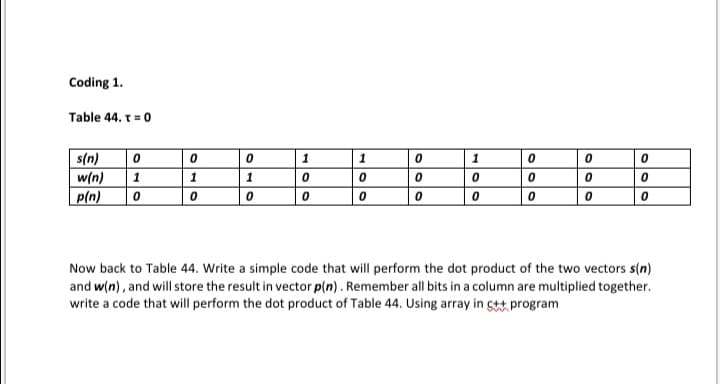 Coding 1.
Table 44. T= 0
s(n)
w(n)
p(n)
1
1
1
1
1
Now back to Table 44. Write a simple code that will perform the dot product of the two vectors s(n)
and w(n), and will store the result in vector p(n). Remember all bits in a column are multiplied together.
write a code that will perform the dot product of Table 44. Using array in ctt program
