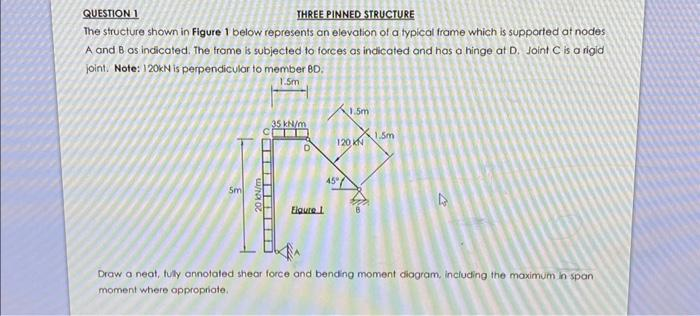 QUESTION 1
THREE PINNED STRUCTURE
The structure shown in Figure 1 below represents an elevation of a typical frame which is supported at nodes
A and B as indicated. The frame is subjected to forces as indicated and has a hinge at D. Joint C is a rigid
joint. Note: 120kN is perpendicular to member BD.
1.5m
5m
35 kN/m
LU/NOR
▬▬▬▬▬▬▬▬▬
Elgure 1
1.5m
120 KN
45°
M
1.5m
4
Draw a neat, fully annotated shear force and bending moment diagram, including the maximum in span
moment where appropriate.
S
E