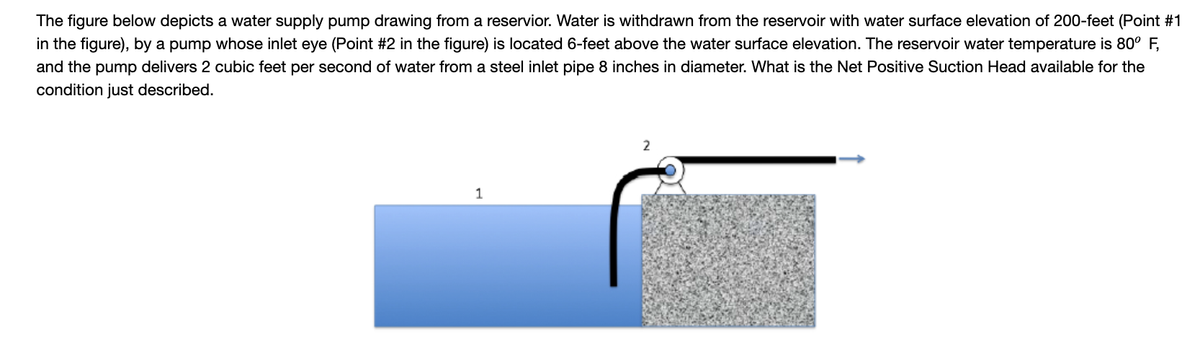 The figure below depicts a water supply pump drawing from a reservior. Water is withdrawn from the reservoir with water surface elevation of 200-feet (Point #1
in the figure), by a pump whose inlet eye (Point #2 in the figure) is located 6-feet above the water surface elevation. The reservoir water temperature is 80° F,
and the pump delivers 2 cubic feet per second of water from a steel inlet pipe 8 inches in diameter. What is the Net Positive Suction Head available for the
condition just described.
1
