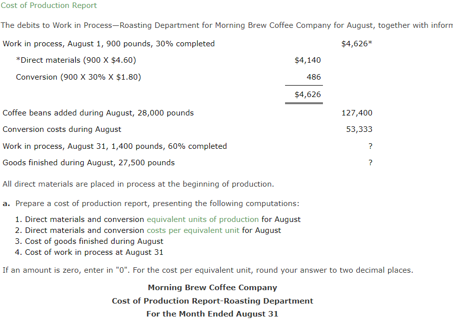 Cost of Production Report
The debits to Work in Process-Roasting Department for Morning Brew Coffee Company for August, together with inform
Work in process, August 1, 900 pounds, 30% completed
$4,626*
*Direct materials (900 X $4.60)
$4,140
Conversion (900 X 30% X $1.80)
486
$4,626
Coffee beans added during August, 28,000 pounds
127,400
Conversion costs during August
53,333
Work in process, August 31, 1,400 pounds, 60% completed
Goods finished during August, 27,500 pounds
?
All direct materials are placed in process at the beginning of production.
a. Prepare a cost of production report, presenting the following computations:
1. Direct materials and conversion equivalent units of production for August
2. Direct materials and conversion costs per equivalent unit for August
3. Cost of goods finished during August
4. Cost of work in process at August 31
If an amount is zero, enter in "0". For the cost per equivalent unit, round your answer to two decimal places.
Morning Brew Coffee Company
Cost of Production Report-Roasting Department
For the Month Ended August 31

