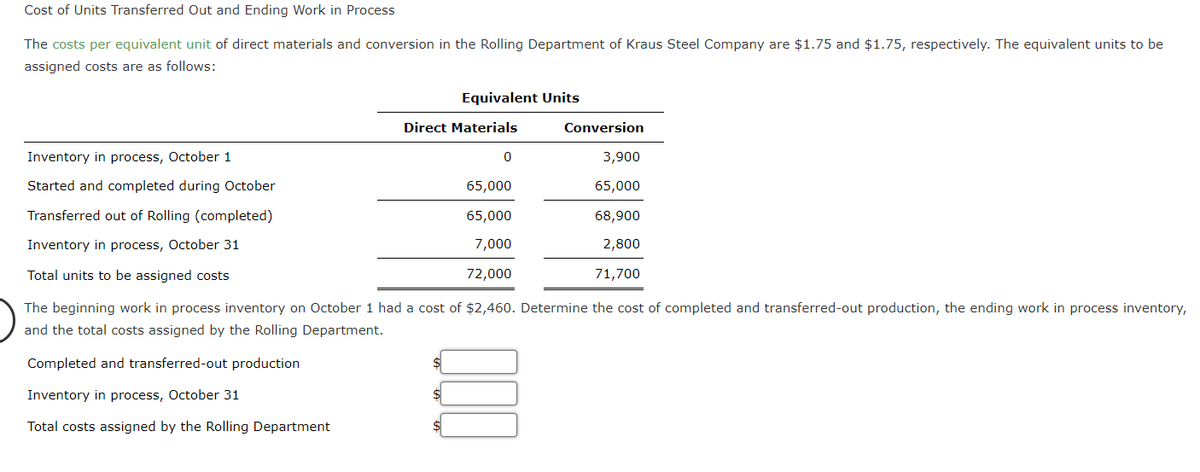 Cost of Units Transferred Out and Ending Work in Process
The costs per equivalent unit of direct materials and conversion in the Rolling Department of Kraus Steel Company are $1.75 and $1.75, respectively. The equivalent units to be
assigned costs are as follows:
Equivalent Units
Direct Materials
Conversion
Inventory in process, October 1
3,900
Started and completed during October
65,000
65,000
Transferred out of Rolling (completed)
65,000
68,900
Inventory in process, October 31
7,000
2,800
Total units to be assigned costs
72,000
71,700
The beginning work in process inventory on October 1 had a cost of $2,460. Determine the cost of completed and transferred-out production, the ending work in process inventory,
and the total costs assigned by the Rolling Department.
Completed and transferred-out production
Inventory in process, Oct
per
Total costs assigned by the Rolling Department
