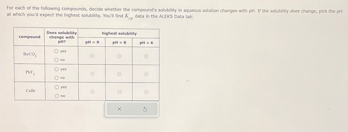 For each of the following compounds, decide whether the compound's solubility in aqueous solution changes with pH. If the solubility does change, pick the pH
at which you'd expect the highest solubility. You'll find K,, data in the ALEKS Data tab.
sp
compound
Does solubility
change with
pH?
highest solubility
pH = 9
pH = 8
pH = 6
yes
BaCO3
O no
○ yes
PbF₂
O
○ no
○ yes
CuBr
○ no
O
X
0
G