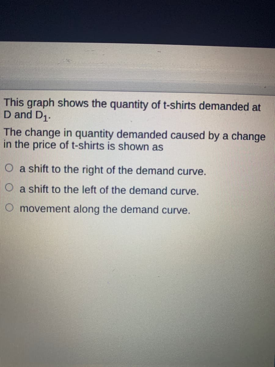 This graph shows the quantity of t-shirts demanded at
D and D1.
The change in quantity demanded caused by a change
in the price of t-shirts is shown as
O a shift to the right of the demand curve.
O a shift to the left of the demand curve.
O movement along the demand curve.
