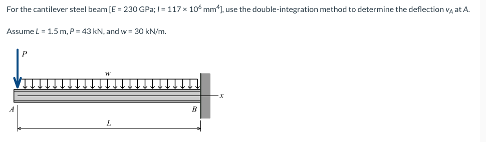 For the cantilever steel beam [E = 230 GPa; I = 117 x 106 mm“], use the double-integration method to determine the deflection vVĄ at A.
Assume L = 1.5 m, P = 43 kN, and w = 30 kN/m.
A
B
L
