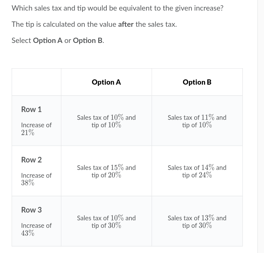Which sales tax and tip would be equivalent to the given increase?
The tip is calculated on the value after the sales tax.
Select Option A or Option B.
Option A
Option B
Row 1
Sales tax of 10% and
tip of 10%
Sales tax of 11% and
tip of 10%
Increase of
21%
Row 2
Sales tax of 15% and
tip of 20%
Sales tax of 14% and
tip of 24%
Increase of
38%
Row 3
Sales tax of 10% and
tip of 30%
Sales tax of 13% and
tip of 30%
Increase of
43%

