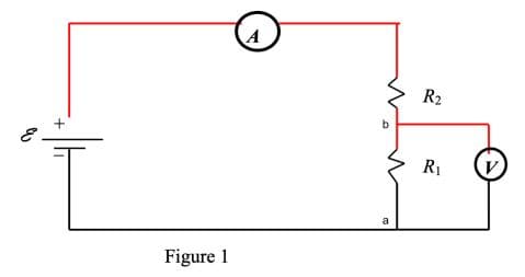A
R2
b.
R1
a
Figure 1
