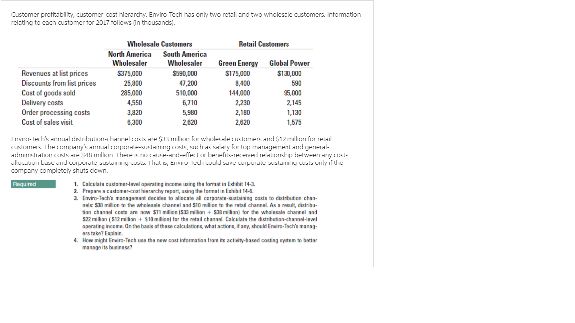 Customer profitability, customer-cost hierarchy. Enviro-Tech has only two retail and two wholesale customers. Information
relating to each customer for 2017 follows (in thousands):
Wholesale Customers
Retail Customers
North America
South America
Wholesaler
Wholesaler
Green Energy
Global Power
Revenues at list prices
Discounts from list prices
Cost of goods sold
Delivery costs
Order processing costs
$375,000
25,800
$590,000
$175,000
$130,000
47,200
8,400
590
285,000
510,000
144,000
95,000
2,230
2,180
4,550
6,710
2,145
3,820
5,980
1,130
Cost of sales visit
6,300
2,620
2,620
1,575
Enviro-Tech's annual distribution-channel costs are $33 million for wholesale customers and $12 million for retail
customers. The company's annual corporate-sustaining costs, such as salary for top management and general-
administration costs are $48 million. There is no cause-and-effect or benefits-received relationship between any cost-
allocation base and corporate-sustaining costs. That is, Enviro-Tech could save corporate-sustaining costs only if the
company completely shuts down.
1. Calculate customer-level operating income using the format in Exhibit 14-3.
2. Prepare a customer-cost hierarchy report, using the format in Exhibit 14-6.
3. Enviro-Tech's management decides to allocate all corporate-sustaining costs to distribution chan-
nels: $38 million to the wholesale channel and $10 million to the retail channel. As a result, distribu-
tion channel costs are now $71 million ($33 million + $38 million) for the wholesale channel and
$22 million ($12 million + $10 million) for the retail channel. Calculate the distribution-channel-level
operating income. On the basis of these calculations, what actions, if any, should Enviro-Tech's manag-
ers take? Explain.
4. How might Enviro-Tech use the new cost information from its activity-based costing system to better
manage its business?
Required
