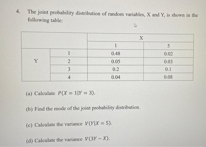 4. The joint probability distribution of random variables, X and Y, is shown in the
following table:
X
1
0.48
0.02
Y
0.05
0.03
3
0.2
0.1
4
0.04
0.08
(a) Calculate P(X = 1|Y = 3).
%3D
(b) Find the mode of the joint probability distribution.
(c) Calculate the variance V(Y|X = 5).
(d) Calculate the variance V(3Y- X).
