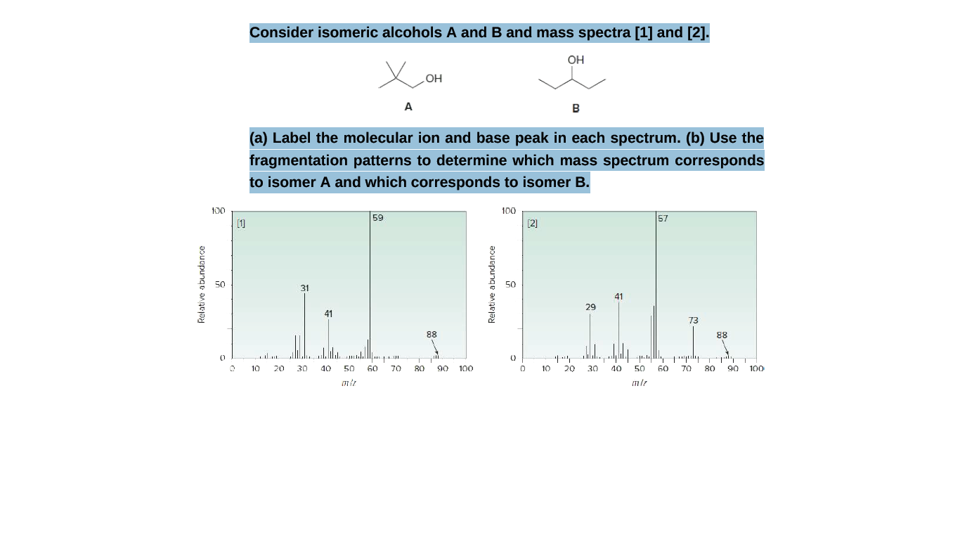 Consider isomeric alcohols A and B and mass spectra [1] and [2].
OH
HO
A
B
(a) Label the molecular ion and base peak in each spectrum. (b) Use the
fragmentation patterns to determine which mass spectrum corresponds
to isomer A and which corresponds to isomer B.
100
100
59
[2]
57
[1
50
31
41
29
41
73
88
88
10
20
30
40
50
60
70
80
90
100
10
20
30
40
50
60
70
80
90
100
asuepunge anDUIaH
