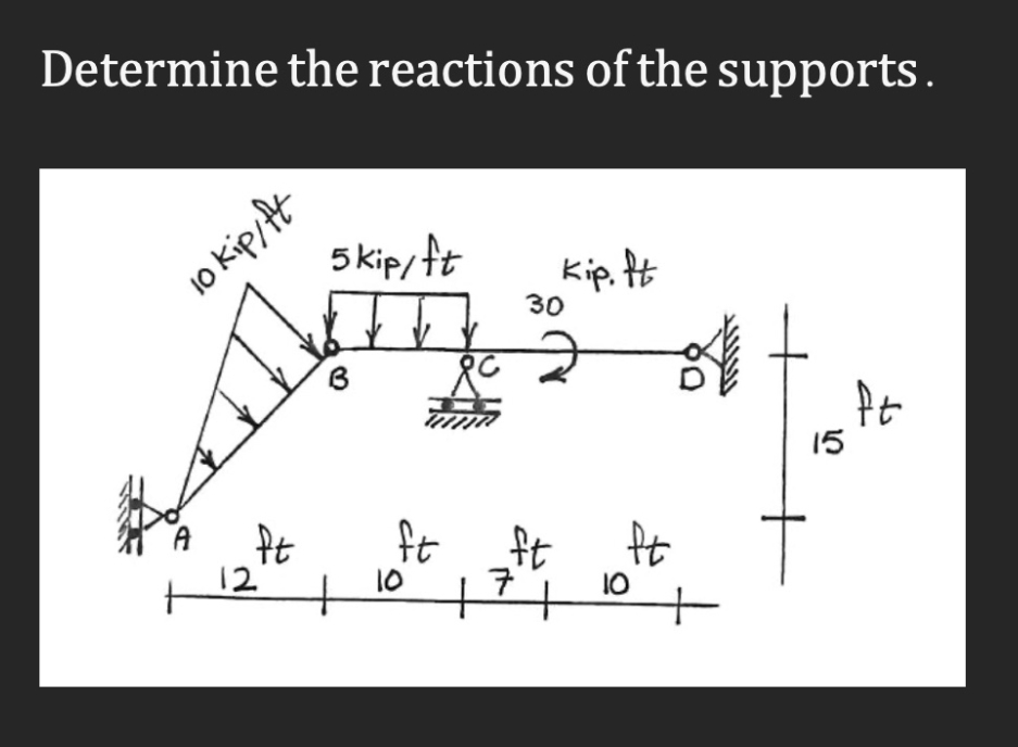 Determine the reactions of the supports.
5kip, ft
10 Kip,ft
kip. ft
30
15
Pt
ft
ft
12
+
10
+
10
