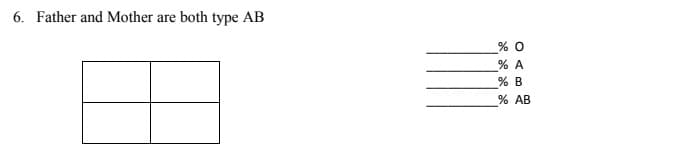 6. Father and Mother are
both type AB
_% O
_% A
% B
% AB
