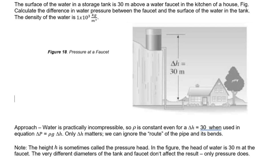 The surface of the water in a storage tank is 30 m above a water faucet in the kitchen of a house, Fig.
Calculate the difference in water pressure between the faucet and the surface of the water in the tank.
The density of the water is 1x10³ kg
m3"
Figure 18. Pressure at a Faucet
Ah =
30 m
Approach – Water is practically incompressible, so p is constant even for a Ah = 30 when used in
equation AP = pg Ah. Only Ah matters; we can ignore the "route" of the pipe and its bends.
Note: The height h is sometimes called the pressure head. In the figure, the head of water is 30 m at the
faucet. The very different diameters of the tank and faucet don't affect the result – only pressure does.

