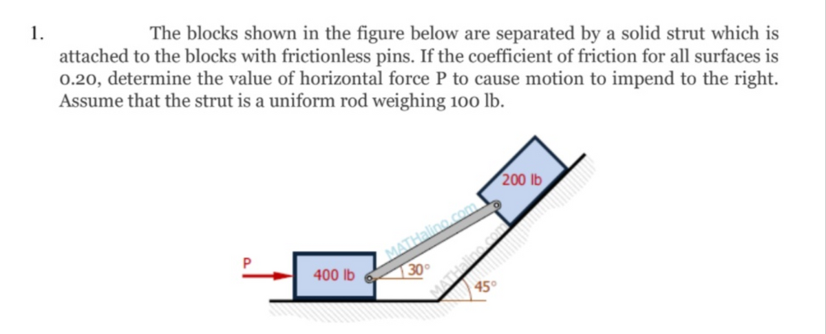 1.
The blocks shown in the figure below are separated by a solid strut which is
attached to the blocks with frictionless pins. If the coefficient of friction for all surfaces is
0.20, determine the value of horizontal force P to cause motion to impend to the right.
Assume that the strut is a uniform rod weighing 100 lb.
200 lb
MATHalino.com
30
400 lb
45°
MATH
