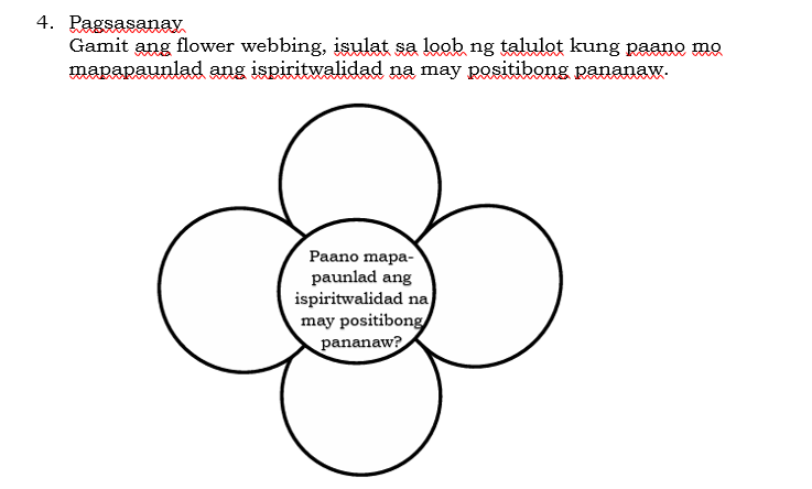 4. Pagsasanay
Gamit ang flower webbing, isulat sa loob ng talulot kung paano mo
mapapaunlad ang ispiritwalidad na may positibong pananaw.
Paano mapa-
paunlad ang
ispiritwalidad na
may positibong
pananaw?