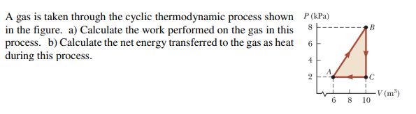 A gas is taken through the cyclic thermodynamic process shown P(kPa)
in the figure. a) Calculate the work performed on the gas in this
process. b) Calculate the net energy transferred to the gas as heat
during this process.
8
-V (m³)
10
6
8
