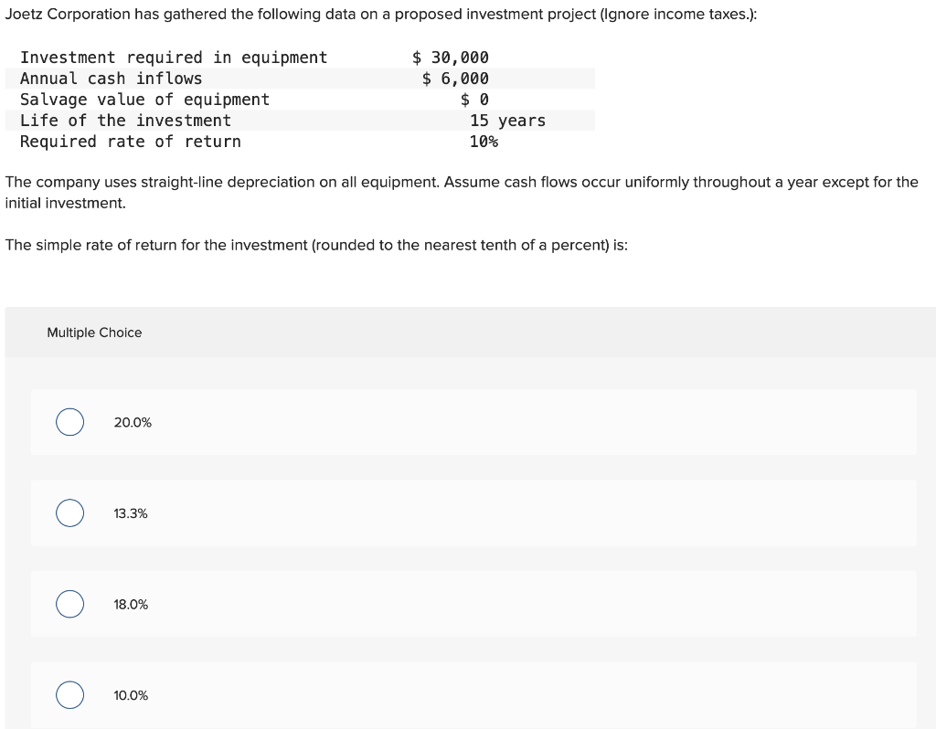 Joetz Corporation has gathered the following data on a proposed investment project (Ignore income taxes.):
Investment required in equipment
Annual cash inflows
Salvage value of equipment
Life of the investment
Required rate of return
Multiple Choice
The company uses straight-line depreciation on all equipment. Assume cash flows occur uniformly throughout a year except for the
initial investment.
O
The simple rate of return for the investment (rounded to the nearest tenth of a percent) is:
O
20.0%
13.3%
$ 30,000
$ 6,000
18.0%
$0
10.0%
15 years
10%