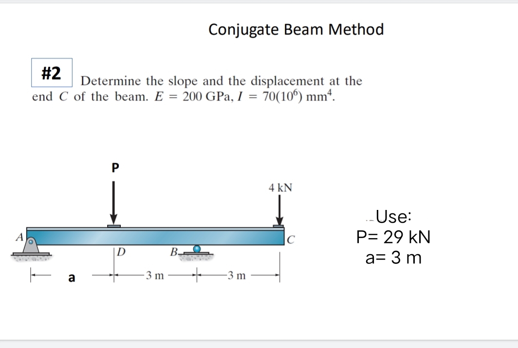 A
#2
Determine the slope and the displacement at the
end C of the beam. E = 200 GPa, I = 70(106) mm¹.
D
3 m
B
Conjugate Beam Method
+
-3 m
4 kN
Use:
P= 29 KN
a= 3 m