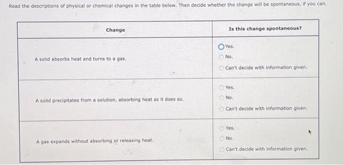 Read the descriptions of physical or chemical changes in the table below. Then decide whether the change will be spontaneous, if you can.
Change
A solid absorbs heat and turns to a gas.
A solid precipitates from a solution, absorbing heat as it does so.
A gas expands without absorbing or releasing heat.
Is this change spontaneous?
Yes.
No.
Can't decide with information given.
Yes.
No.
Can't decide with information given.
Yes.
No.
Can't decide with information given.
