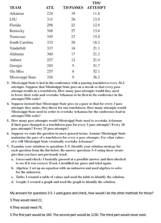 TEAM
Arkansas
LSU
Florida
Kentucky
Tennessee
South Carolina
ATT.
224
311
296
368
345
323
337
360
Vanderbilt
Alabama
Auburn
Georgia
TD PASSES
19
26
23
27
23
TDS/
ATTEMPT
11.8
12.0
12.9
13.6
15.0
16.2
21.1
21.2
21.4
31.7
32.1
36.2
20
16
17
257
12
285
9
Ole Miss
257
8
Mississippi State
326
9
3. Mississippi State is last in the conference with a passing touchdown every 36.2
attempts. Suppose that Mississippi State goes on a streak so that every pass
attempt results in a touchdown. How many pass attempts would they need
to lower their ratio and overtake Arkansas to be first in the conference in the
attempts/TDs ratio?
4. Suppose instead that Mississippi State goes on a pace so that for every 3 pass
attempts they make, they throw for one touchdown. How many attempts would
Mississippi State need in order to overtake Arkansas for the conference lead in
attempts/TDs ratio?
5. How many pass attempts would Mississippi State need to overtake Arkansas
if their pace changed to a touchdown pass for every 5 pass attempts? Every 10
pass attempts? Every 25 pass attempts?
6. Suppose we state the question in more general terms. Assume Mississippi State
maintains the pace of a touchdown for every n pass attempts. For what values
of n will Mississippi State eventually overtake Arkansas?
7. Examine your solutions to questions 3-5. Identify your solution strategy for
each question from the list below. Re-answer questions 3-5 using those strate-
gies that you have not previously tried.
a. Guess-and-check: I basically guessed at a possible answer and then checked
to see if it was correct. If not, I modified my guess and tried again.
b. Algebra: I set up an equation with an unknown and used algebra to solve
for the unknown.
c. Table: I created a table of values and used the table to identify the solution.
d. Graph: I created a graph and used the graph to identify the solution.
My answers for questions 3-5. I used guess and check, how would I do the other methods for those?
3.They would need 22.
4.They would need 78.
5.The first part would be 160. The second part would be 1230. The third part would never exist.