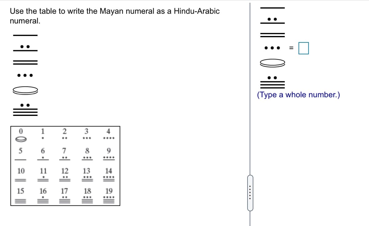Use the table to write the Mayan numeral as a Hindu-Arabic
numeral.
(Type a whole number.)
1
3
4
6.
7
8
10
11
13
14
15
16
17
18
19
II
|| : 0 |
.....

