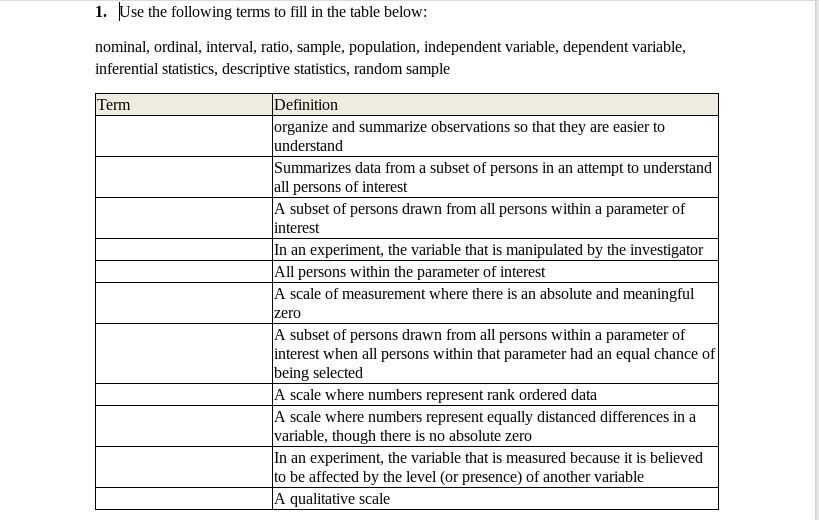 Use the following terms to fill in the table below:
ninal, ordinal, interval, ratio, sample, population, independent variable, dependent variable,
erential statistics, descriptive statistics, random sample
