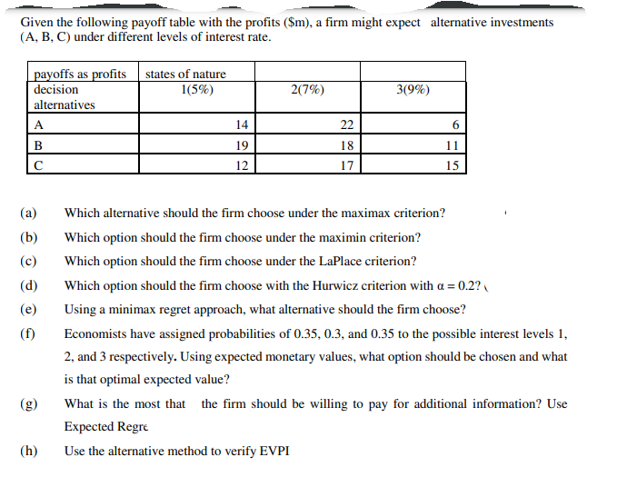 Given the following payoff table with the profits ($m), a firm might expect alternative investments
(A, B, C) under different levels of interest rate.
payoffs as profits states of nature
1(5%)
decision
2(7%)
3(9%)
alternatives
A
14
22
6.
B
19
18
11
12
17
15
(a)
Which alternative should the firm choose under the maximax criterion?
(b)
Which option should the firm choose under the maximin criterion?
(c)
Which option should the firm choose under the LaPlace criterion?
(d)
Which option should the firm choose with the Hurwicz criterion with a = 0.2?
(e)
Using a minimax regret approach, what alternative should the firm choose?
(f)
Economists have assigned probabilities of 0.35, 0.3, and 0.35 to the possible interest levels 1,
2, and 3 respectively. Using expected monetary values, what option should be chosen and what
is that optimal expected value?
(g)
What is the most that the firm should be willing to pay for additional information? Use
Expected Regre
(h)
Use the alternative method to verify EVPI
