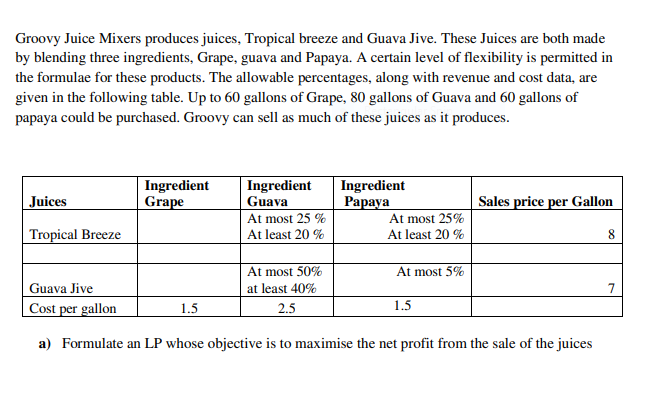 Groovy Juice Mixers produces juices, Tropical breeze and Guava Jive. These Juices are both made
by blending three ingredients, Grape, guava and Papaya. A certain level of flexibility is permitted in
the formulae for these products. The allowable percentages, along with revenue and cost data, are
given in the following table. Up to 60 gallons of Grape, 80 gallons of Guava and 60 gallons of
papaya could be purchased. Groovy can sell as much of these juices as it produces.
Ingredient
Ingredient
Grape
Ingredient
Рарaya
Juices
Guava
Sales price per Gallon
At most 25 %
At most 25%
Tropical Breeze
At least 20 %
At least 20 %
8
At most 50%
At most 5%
Guava Jive
Cost per gallon
at least 40%
7
1.5
1.5
2.5
a) Formulate an LP whose objective is to maximise the net profit from the sale of the juices
