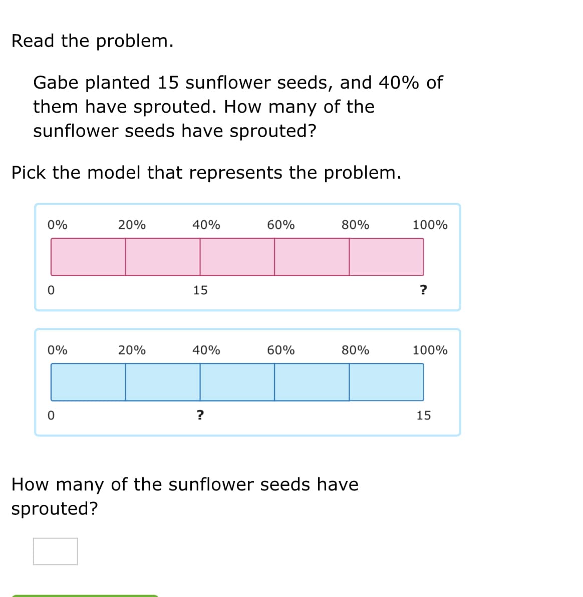 Read the problem.
Gabe planted 15 sunflower seeds, and 40% of
them have sprouted. How many of the
sunflower seeds have sprouted?
Pick the model that represents the problem.
0%
20%
40%
60%
80%
100%
15
?
0%
20%
40%
60%
80%
100%
?
15
How many of the sunflower seeds have
sprouted?
