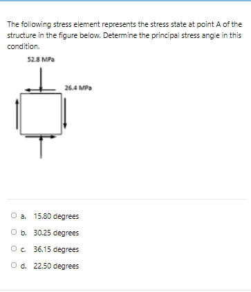 The following stress element represents the stress state at point A of the
structure in the figure below. Determine the principal stress angle in this
condition.
52.8 MPa
26.4 MPa
O a. 15.80 degrees
O b. 30.25 degrees
O. 36.15 degrees
O d. 22.50 degrees
