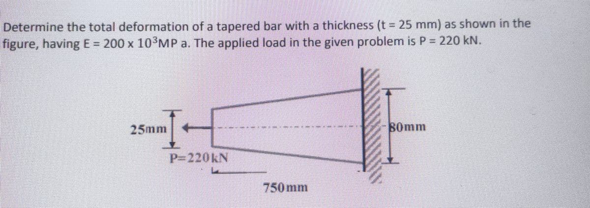 Determine the total deformation of a tapered bar with a thickness (t = 25 mm) as shown in the
figure, having E= 200 x 103MP a. The applied load in the given problem is P = 220 kN.
25mm -
B0mm
P-220KN
750mm
