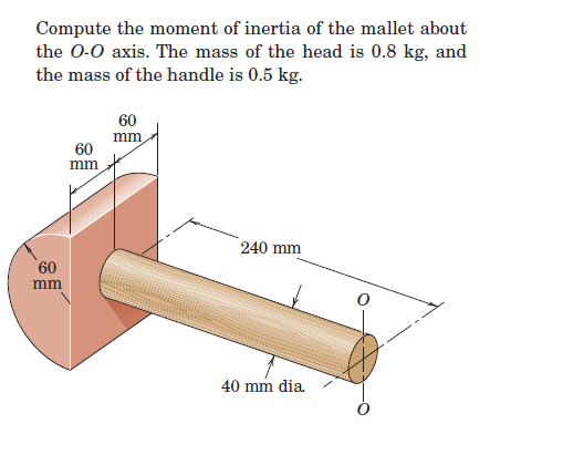 Compute the moment of inertia of the mallet about
the O-O axis. The mass of the head is 0.8 kg, and
the mass of the handle is 0.5 kg.
60
mm
60
mm
60
mm
240 mm
40 mm dia.