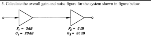5. Calculate the overall gain and noise figure for the system shown in figure below.
F, - 3dB
C,- 20dB
- 5dB
Cz= 20dB
