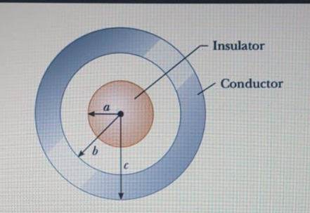 Insulator
Conductor
a
9.
