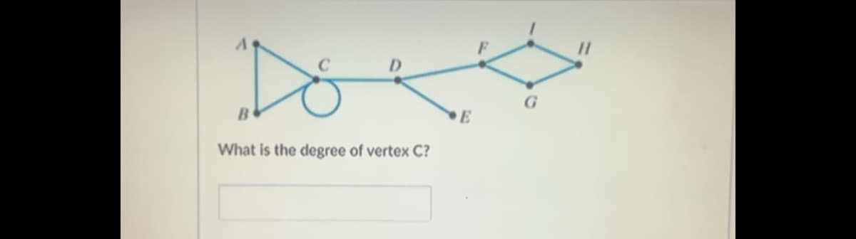 Do
E
What is the degree of vertex C?
