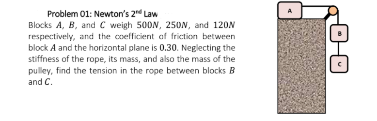A
Problem 01: Newton's 2nd Law
Blocks A, B, and C weigh 500N, 250N, and 120N
respectively, and the coefficient of friction between
block A and the horizontal plane is 0.30. Neglecting the
stiffness of the rope, its mass, and also the mass of the
pulley, find the tension in the rope between blocks B
and C.
