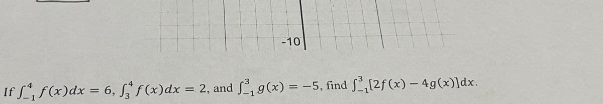 -10
If f f(x) dx = 6, ff(x) dx = 2, and f, g(x) = -5, find f,[2f(x) - 4g(x)]dx.
