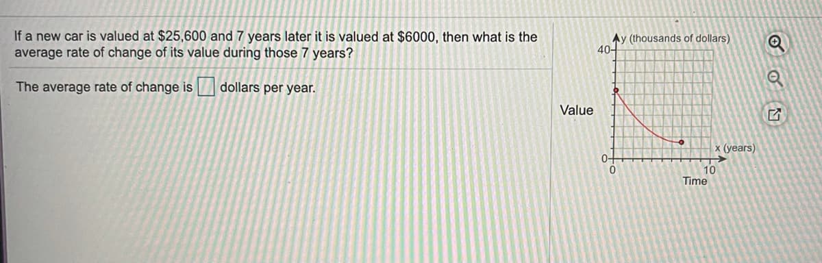 If a new car is valued at $25,600 and 7 years later it is valued at $6000, then what is the
average rate of change of its value during those 7 years?
Ay (thousands of dollars)
40-
The average rate of change is
dollars per year.
Value
x (years)
0-
10
Time
