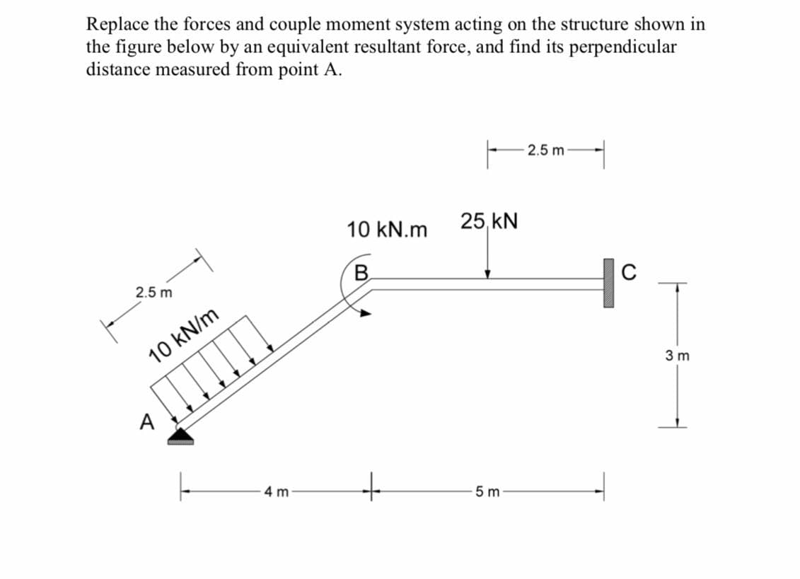 Replace the forces and couple moment system acting on the structure shown in
the figure below by an equivalent resultant force, and find its perpendicular
distance measured from point A.
2.5 m
10 kN.m
25, kN
B.
2.5 m
10 kN/m
3 m
A
4 m
5 m
