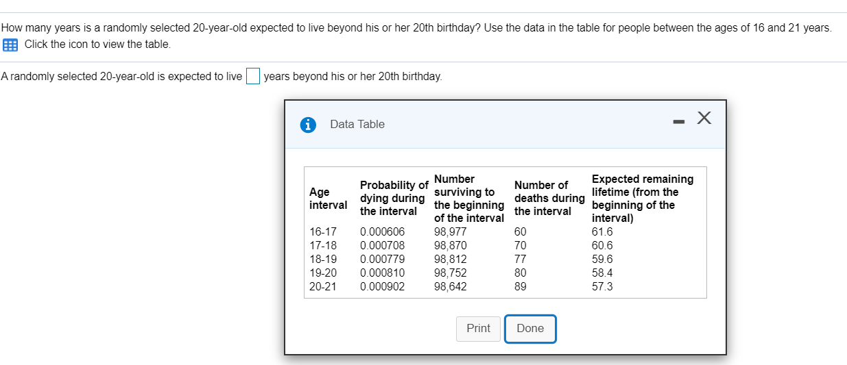 How many years is a randomly selected 20-year-old expected to live beyond his or her 20th birthday? Use the data in the table for people between the ages of 16 and 21 years.
E Click the icon to view the table.
A randomly selected 20-year-old is expected to live
years beyond his or her 20th birthday.
Data Table
Number
Expected remaining
lifetime (from the
beginning of the
interval)
Probability of
dying during
the interval
Number of
Age
interval
surviving to
the beginning
of the interval
deaths during
the interval
0.000606
98,977
98,870
98,812
98,752
98,642
16-17
60
61.6
17-18
0.000708
70
60.6
18-19
0.000779
77
59.6
19-20
0.000810
80
58.4
20-21
0.000902
89
57.3
Print
Done
