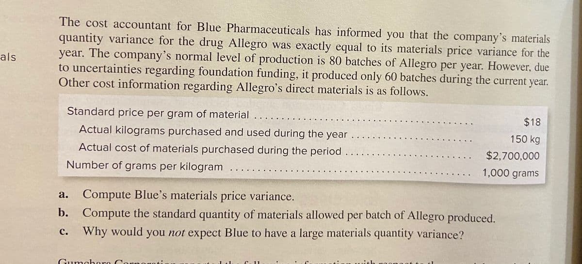 The cost accountant for Blue Pharmaceuticals has informed you that the company's materials
quantity variance for the drug Allegro was exactly equal to its materials price variance for the
year. The company's normal level of production is 80 batches of Allegro per year. However, due
to uncertainties regarding foundation funding, it produced only 60 batches during the current year.
Other cost information regarding Allegro's direct materials is as follows.
als
Standard price per gram of material
$18
Actual kilograms purchased and used during the year
150 kg
Actual cost of materials purchased during the period .
$2,700,000
Number of grams per kilogram
1,000 grams
Compute Blue's materials price variance.
а.
b. Compute the standard quantity of materials allowed per batch of Allegro produced.
с.
Why would you not expect Blue to have a large materials quantity variance?
Gumcharo Corr
